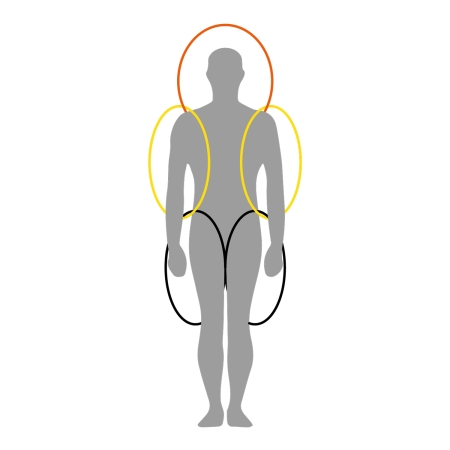 RDS - Diagram